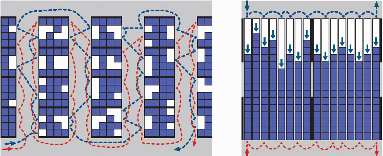 preimushchestva korobochnykh gravitatsionnykh stellazhey 1